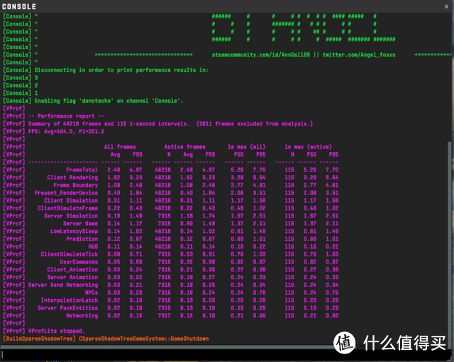 超绝头重脚轻圣体 - 铭凡 795S7 BD795i SE MoDT准系统套件开箱