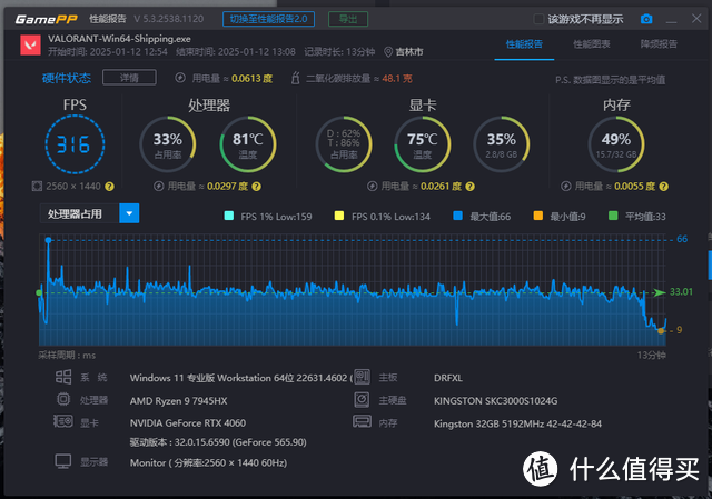 超绝头重脚轻圣体 - 铭凡 795S7 BD795i SE MoDT准系统套件开箱