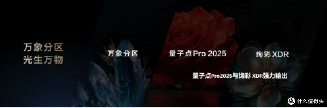 万象分区技术,为何从极客到大众都赞口不绝?