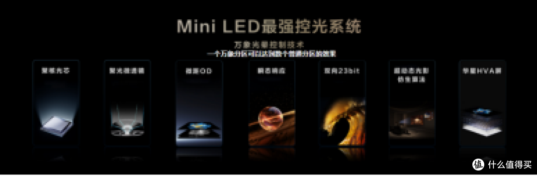 万象分区技术,为何从极客到大众都赞口不绝?