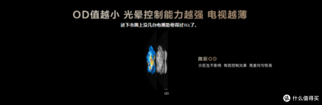 万象分区技术,为何从极客到大众都赞口不绝?