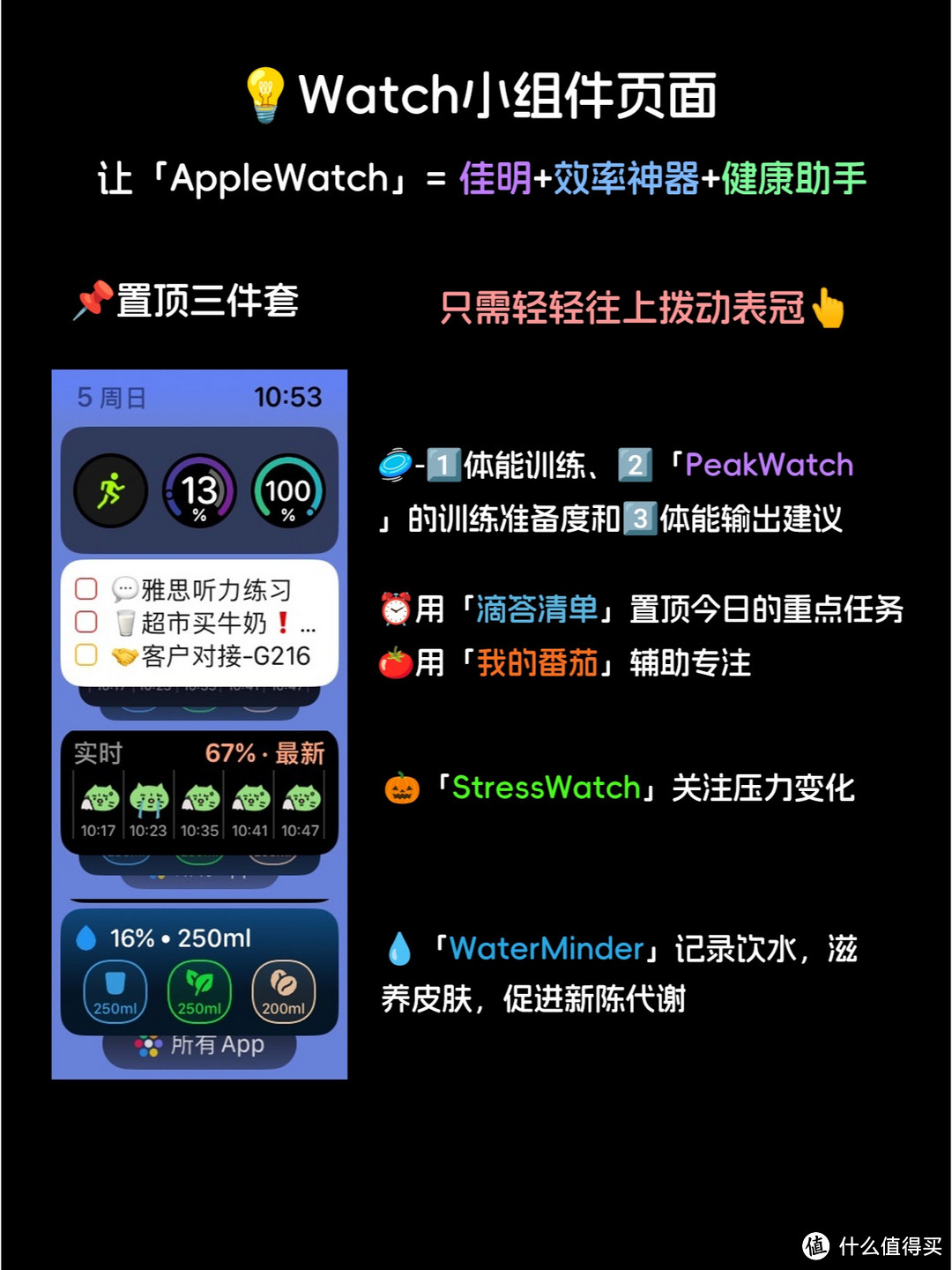 👍我的Apple Watch和你的有点不一样