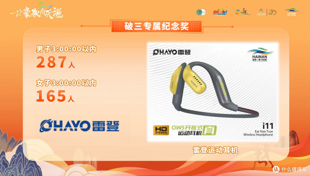 雷登i11运动耳机:奏响三亚马拉松乐章,助力跑者“乐”跑无忧