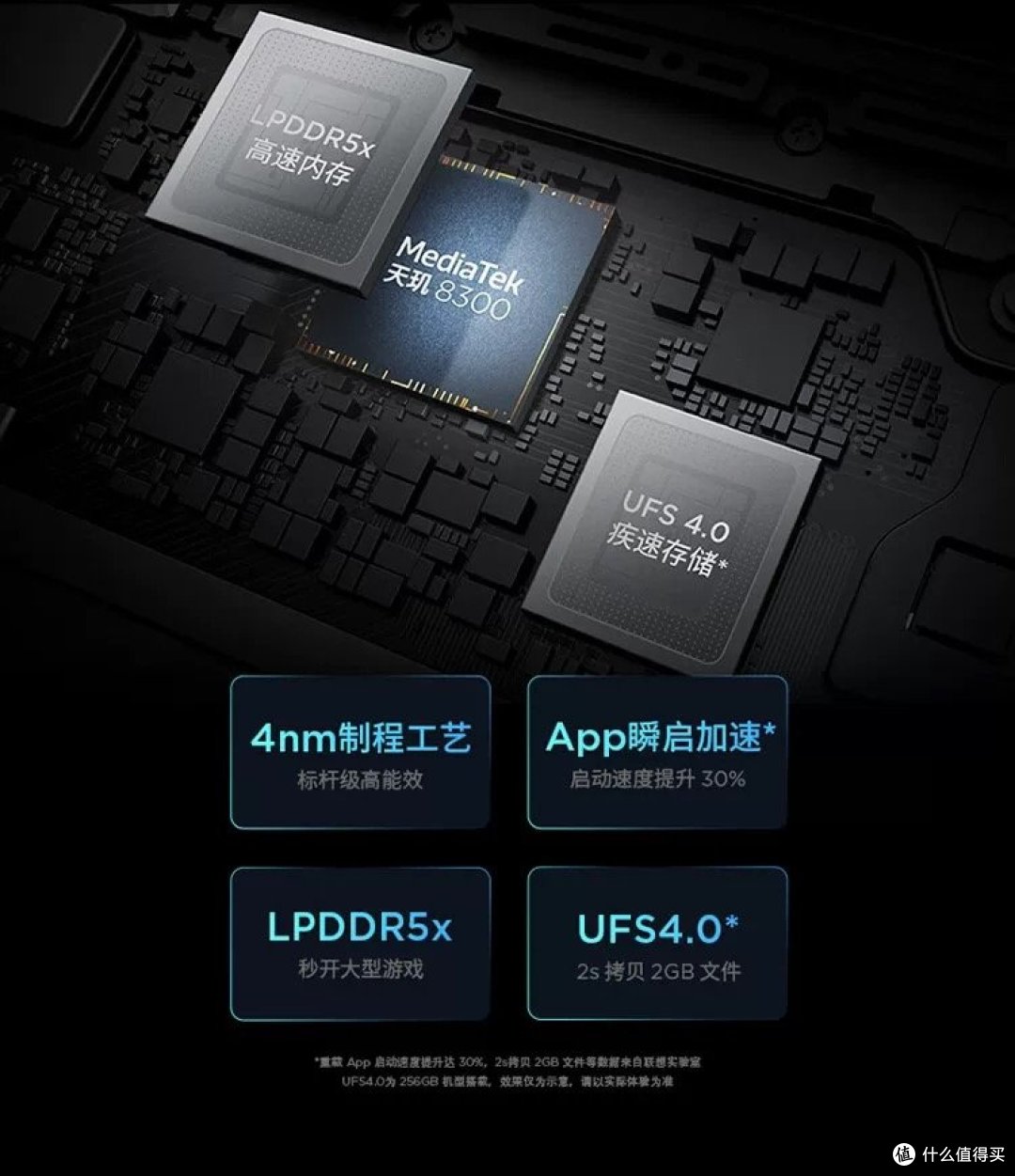《联想小新Pad Pro平板,办公娱乐完美平衡,超值体验等你来享》