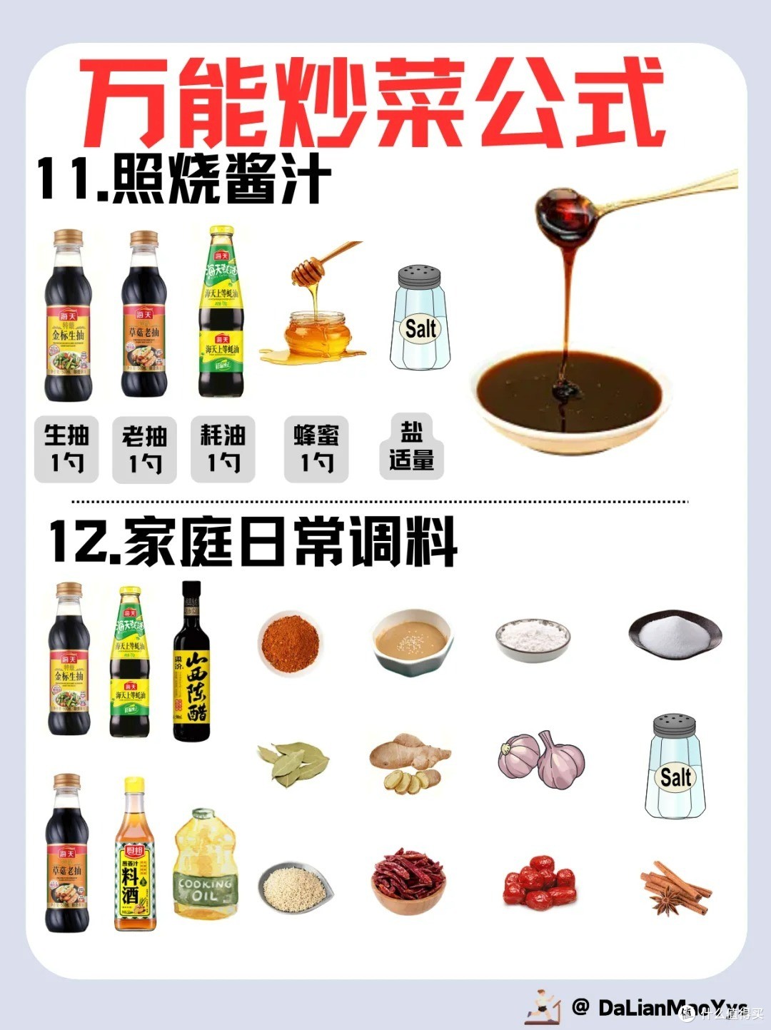 过年准备露两手，所以找到了这个“万能炒菜公式”