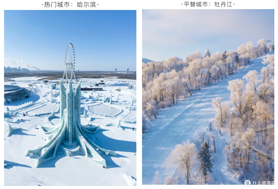 思路打开,开销减半!3元泡汤、5毛撸串!全国8大旅游平替目的地盘点,带你避开人从众!