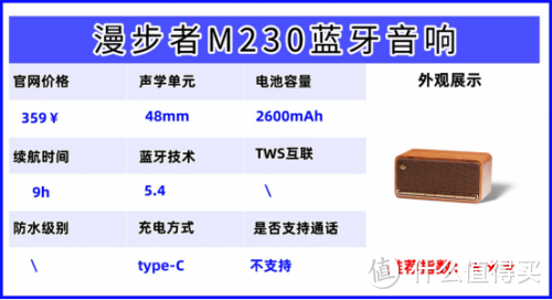 蓝牙音箱选什么品牌的好？2025年六大性价比高蓝牙音箱品牌推荐