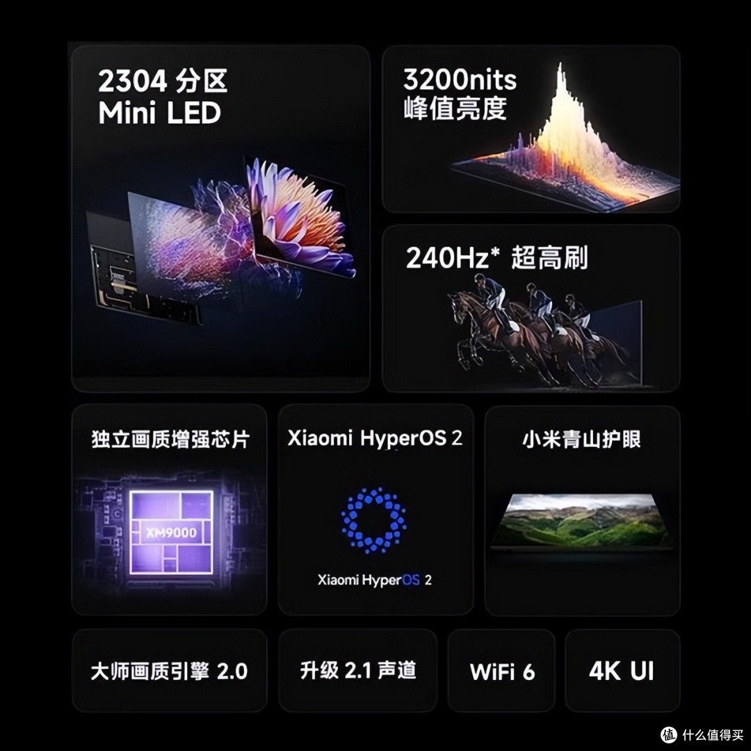 2025可以“闭眼选”的五款75英寸电视，几近“零差评”，价格良心