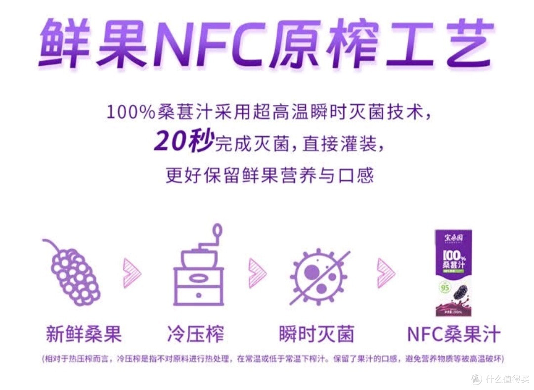 宝桑园 100%桑葚汁:原汁原味的年货佳选