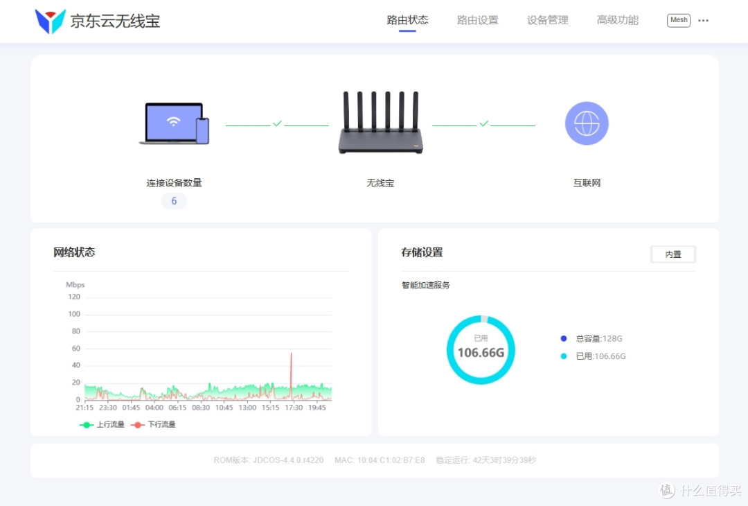 过新年换一台高配Wi-Fi7路由器吧!#京东云无线宝BE6500#