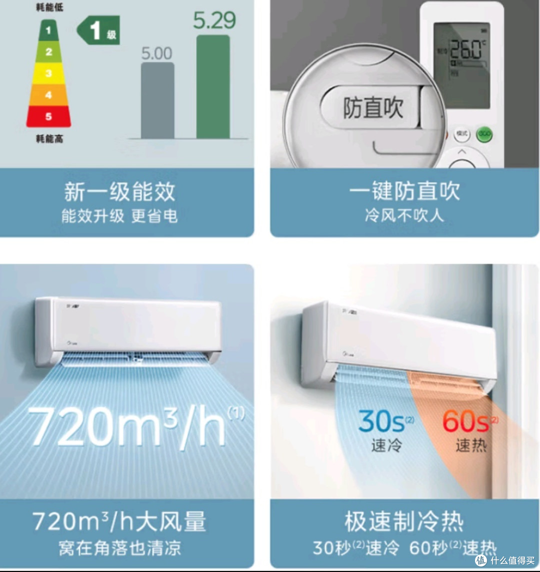 美的(Midea)空调挂机 1.5匹冷静星III新一级能效高温除菌