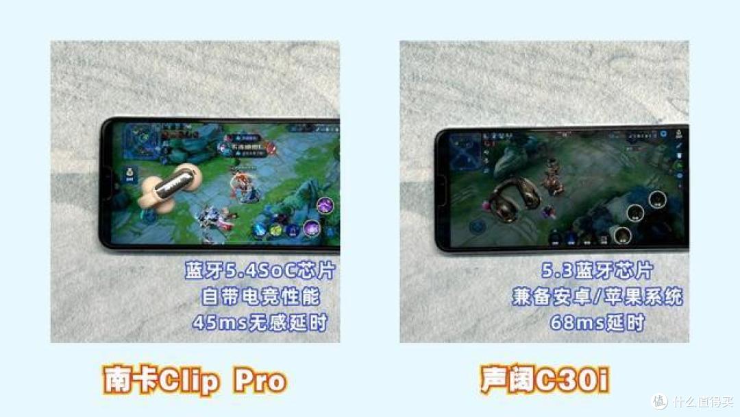 百元性价比耳夹耳机推荐:南卡、声阔耳夹式耳机深度测评对比!