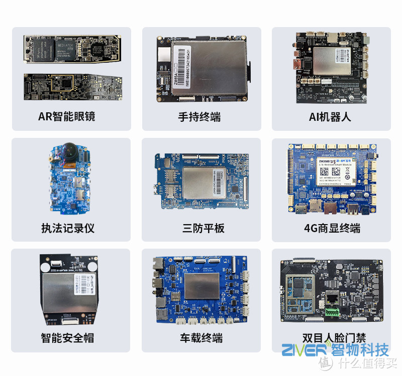 视频记录仪_记录仪定制_音视频记录仪主板MTK方案