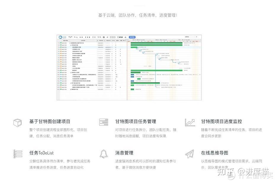 2025年6款好用的项目管理软件，助力高效项目管理