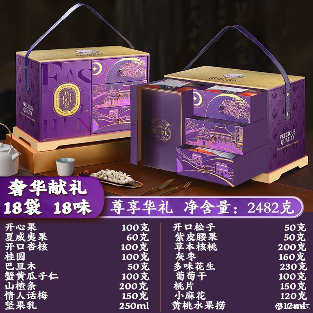 新春高档坚果礼盒，传递真挚祝福