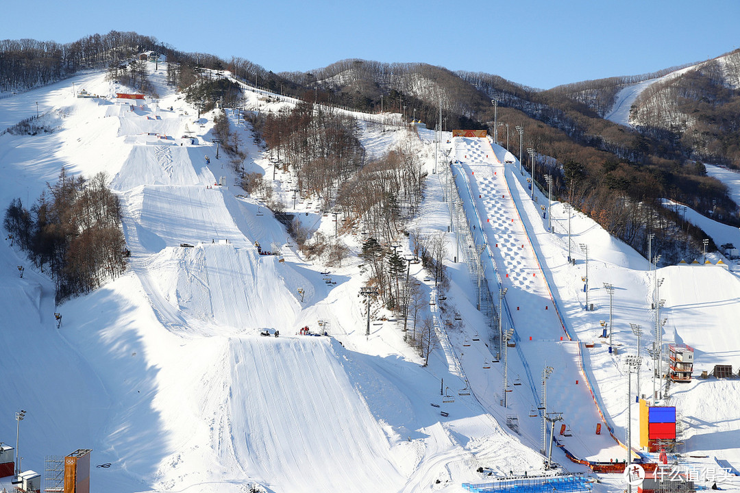 体验奥运会，崇礼著名滑雪场全览