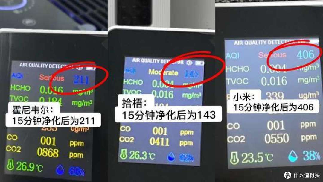 空气净化器哪个品牌最好?拾梧、小米、霍尼韦尔空气净化器怎么样