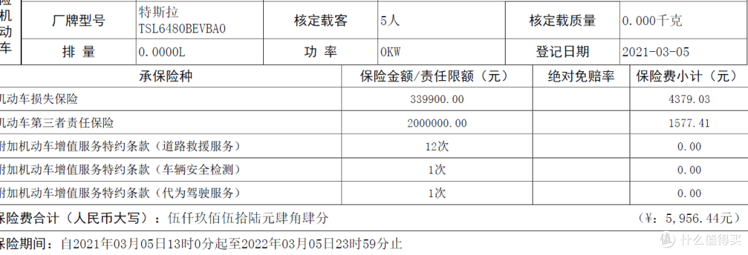 特斯拉Model Y第五年保费!电车保险价格分享