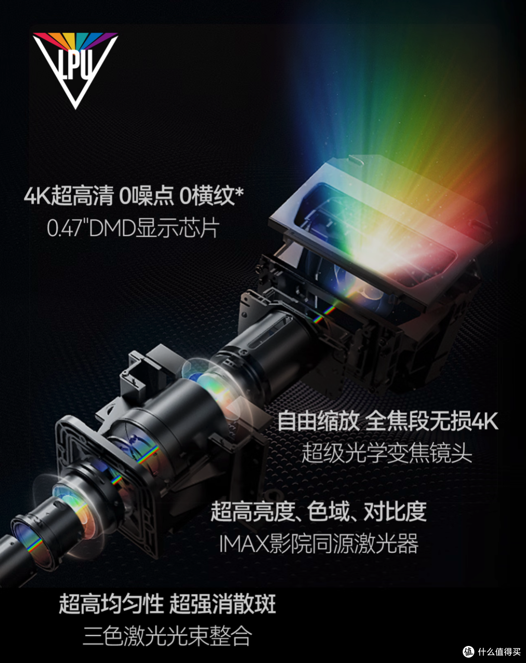 2025 年激光电视该怎么选？兼评海信星光 S1 系列纯享版