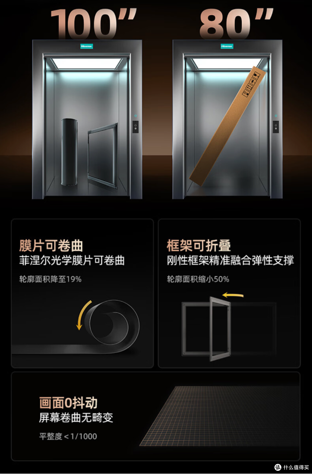 2025 年激光电视该怎么选？兼评海信星光 S1 系列纯享版