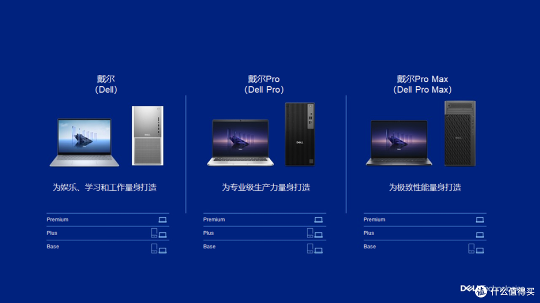 三大类别清晰定位 戴尔发布全系PC新品