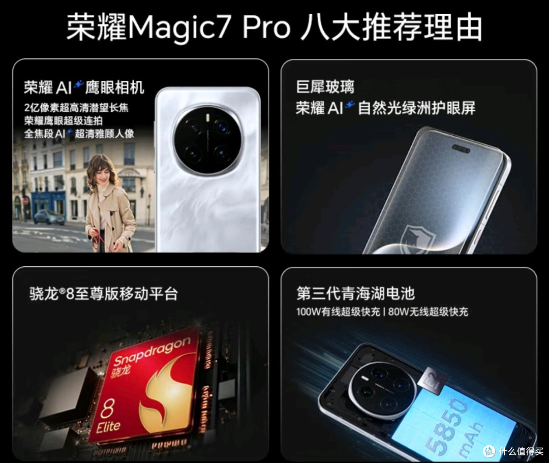 2025国补将至,我打算入手一台荣耀Magic 7 Pro