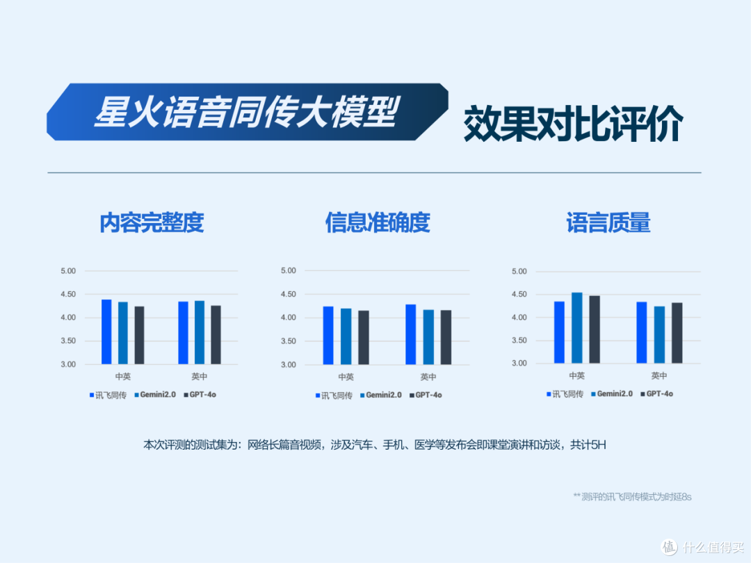 科大讯飞发布讯飞星火深度推理模型X