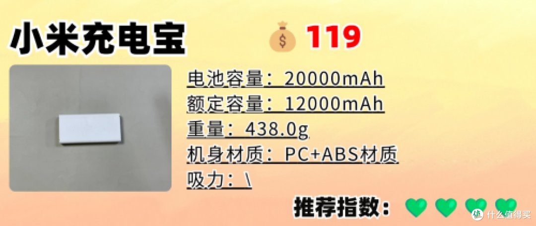 拒绝云测评!充电宝哪个品牌好用?优质充电宝推荐2025年大盘点!