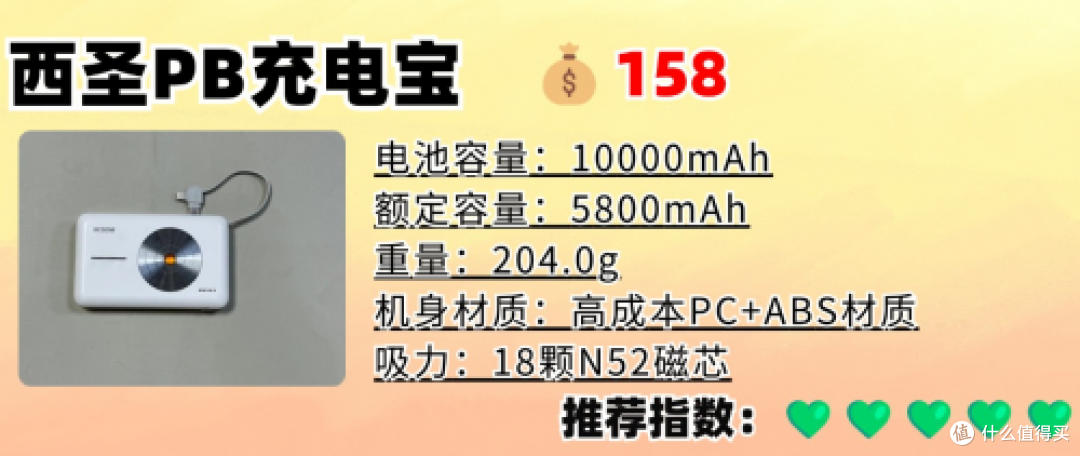拒绝云测评!充电宝哪个品牌好用?优质充电宝推荐2025年大盘点!