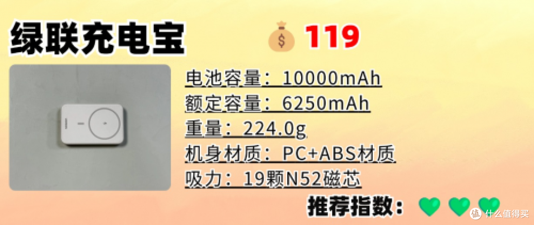 拒绝云测评!充电宝哪个品牌好用?优质充电宝推荐2025年大盘点!