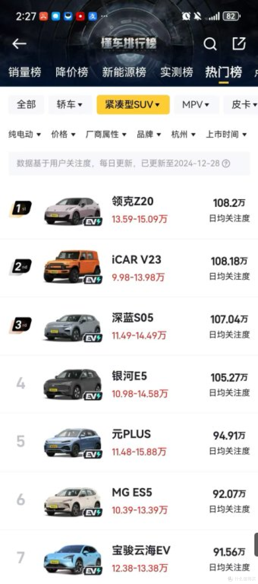 上市即爆火的领克Z20:10000台已下线,凭实力说话