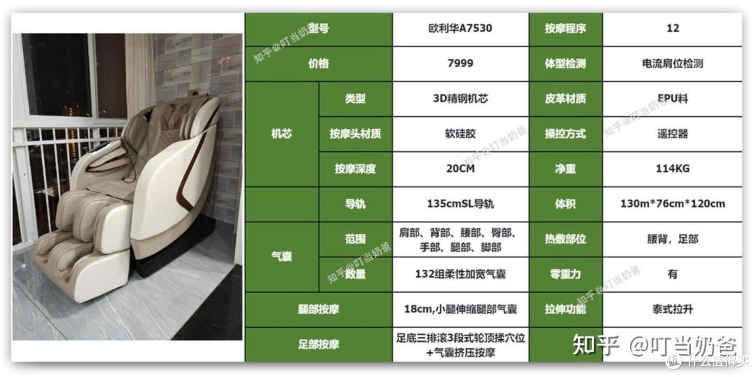 欧利华按摩椅怎么样?双十一有哪些优惠?家用、送父母