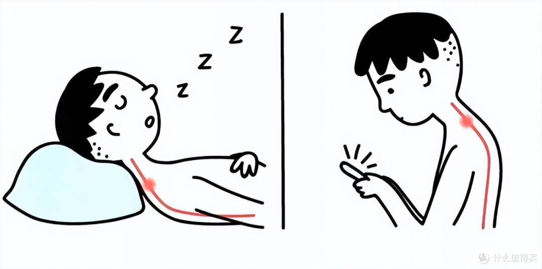 谁能知道颈椎间盘突出的痛?添眠荷叶护颈枕,颈椎病的理想好物~
