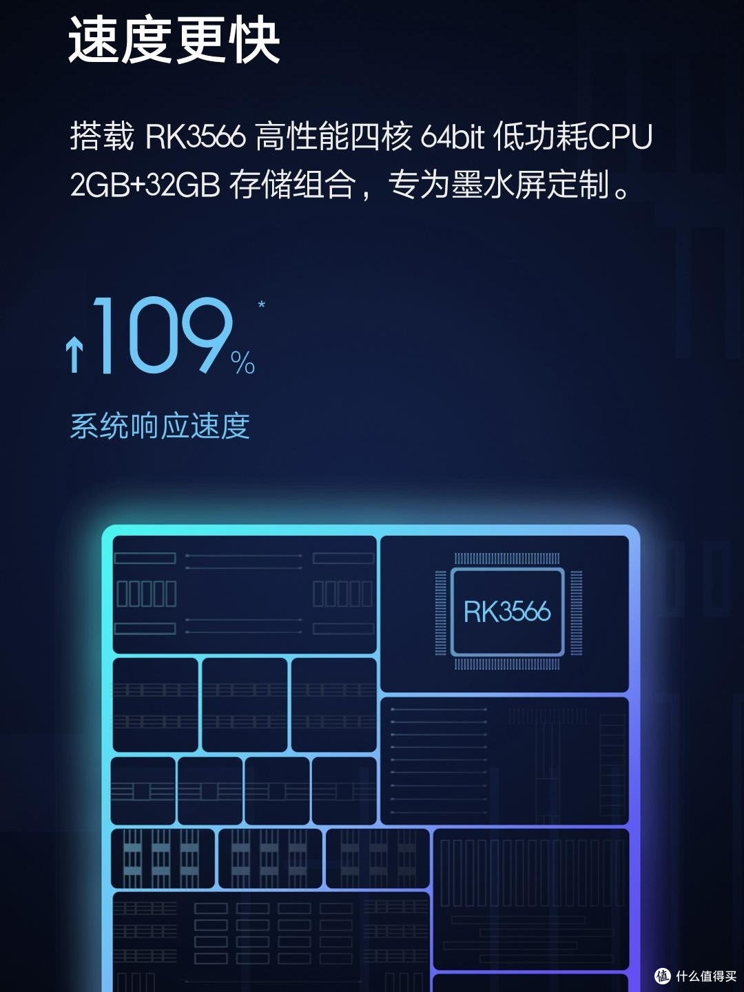 小米多看电子书Pro II使用体验