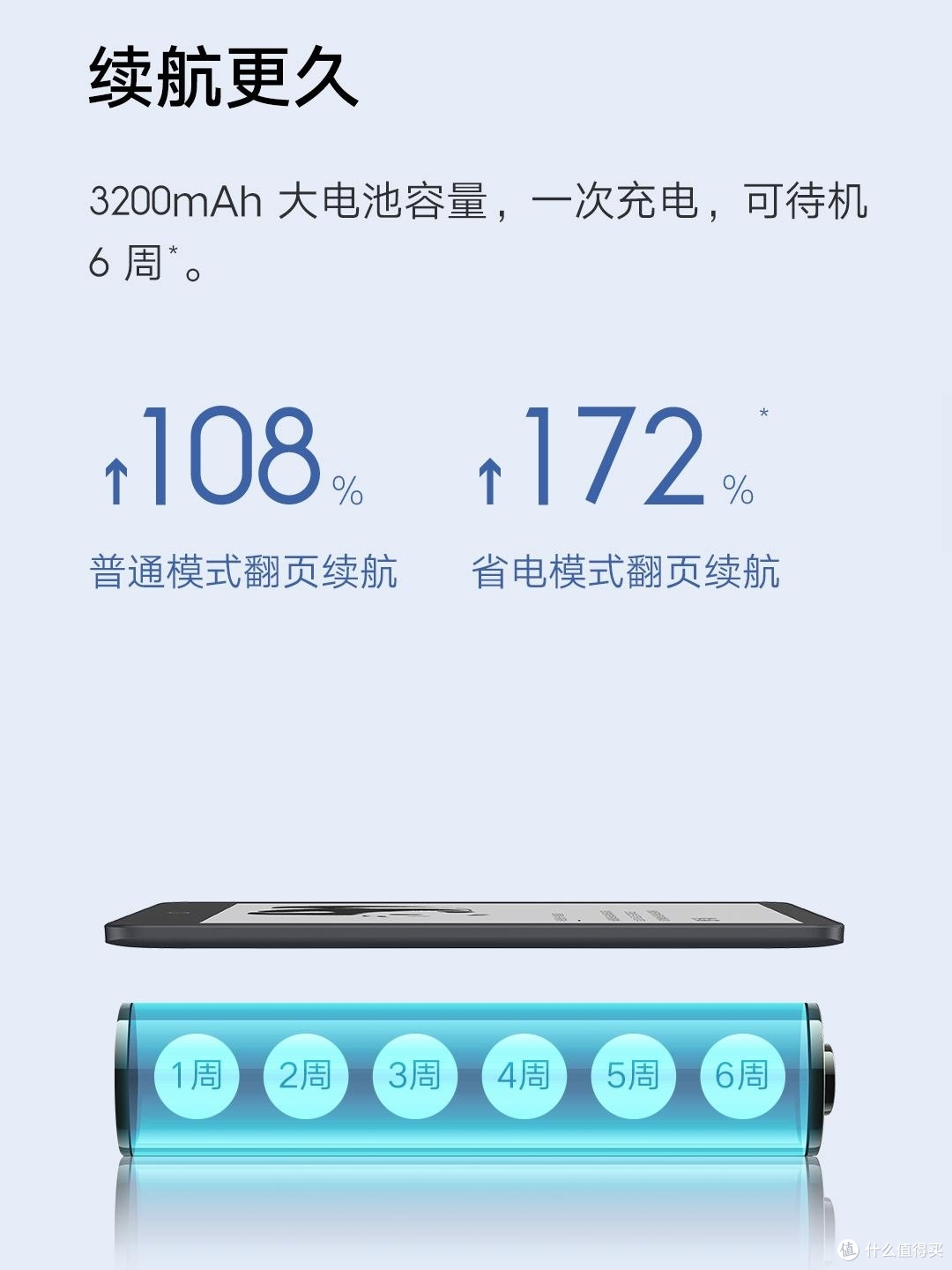 小米多看电子书Pro II使用体验
