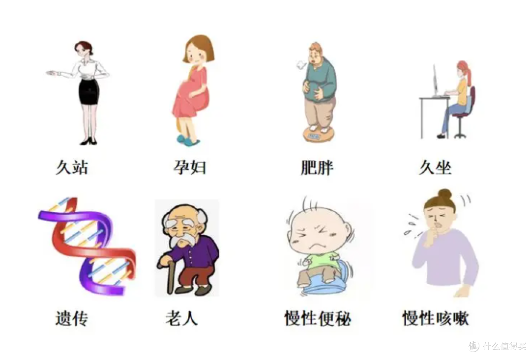 下肢、颈部...3部位青筋异常凸起,可能是疾病发出的“信号”