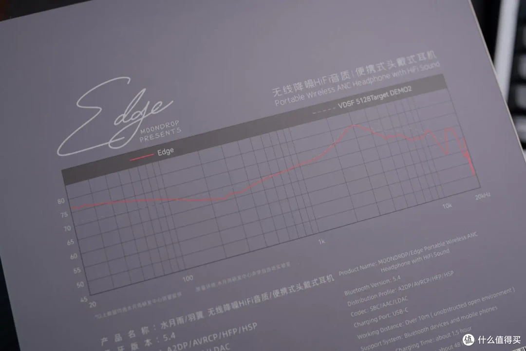 价格战硝烟再起？聊聊无线大耳降噪全拉满的水月雨羽翼Edge