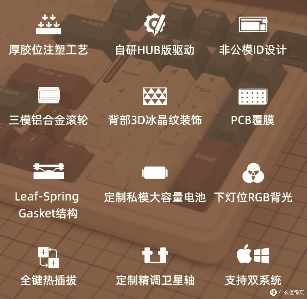 爱上敲击键盘的触感和声音,珂芝K98无线机械键盘分享