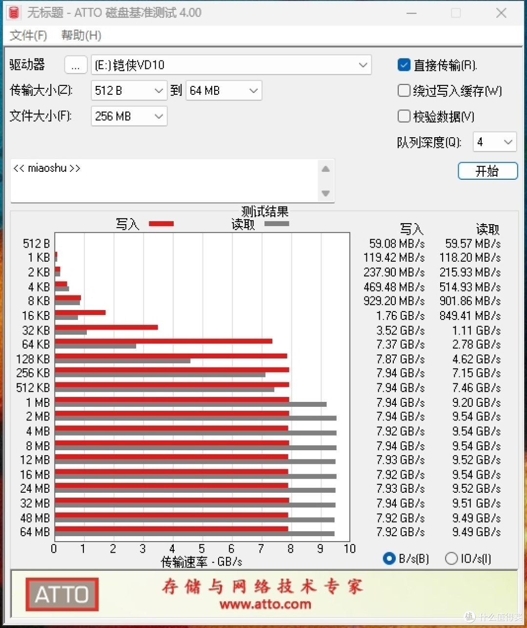 更实用的PCIe 5.0固态硬盘，铠侠极至光速VD10 1TB评测