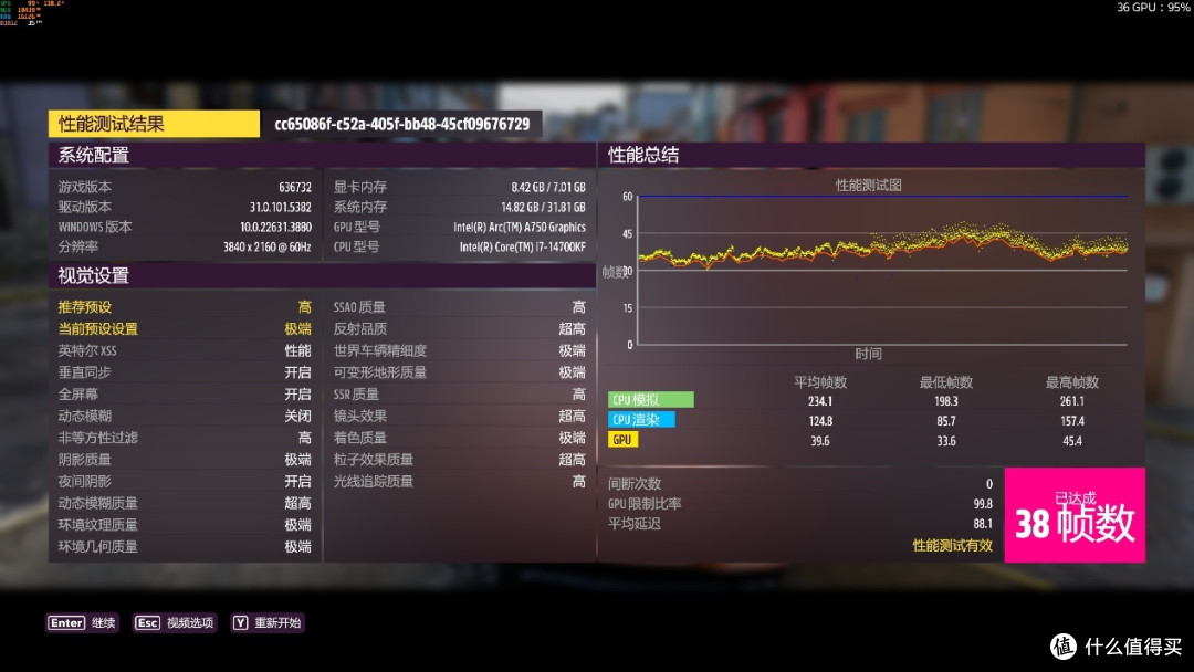 畅玩沉浸式游戏的核心力量 —— 英特尔 i7 - 14700KF 测评