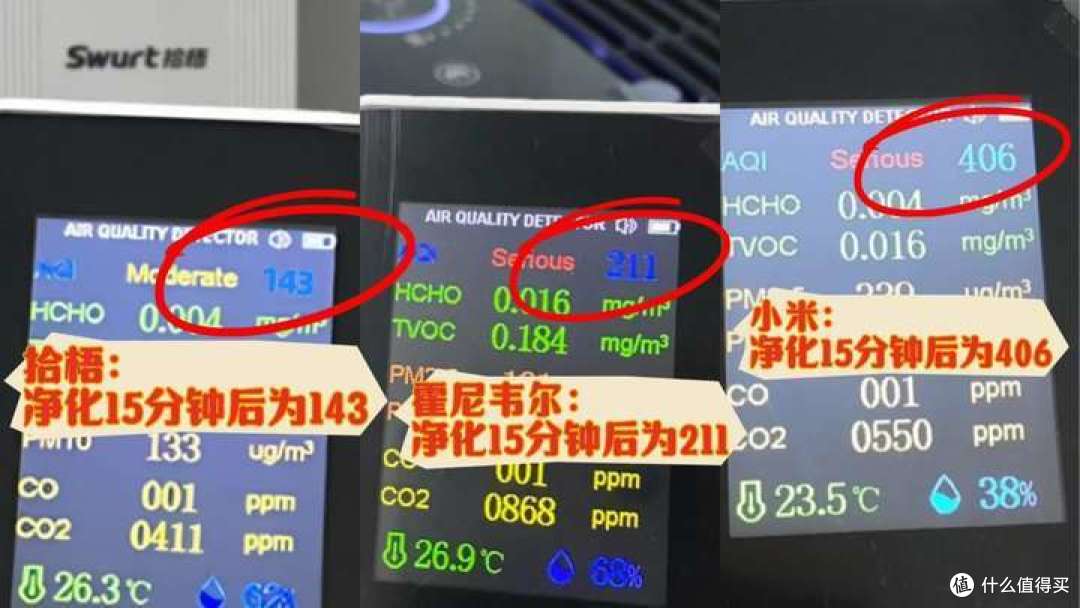 空气净化器排行榜哪个好?拾梧、小米、霍尼韦尔空气净化器怎么样