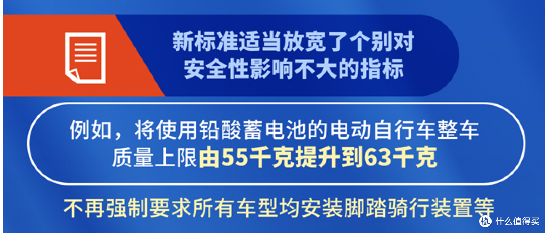 电动车新国标叒(又又又)来啦!神速外卖小哥的速度会降下来吗?