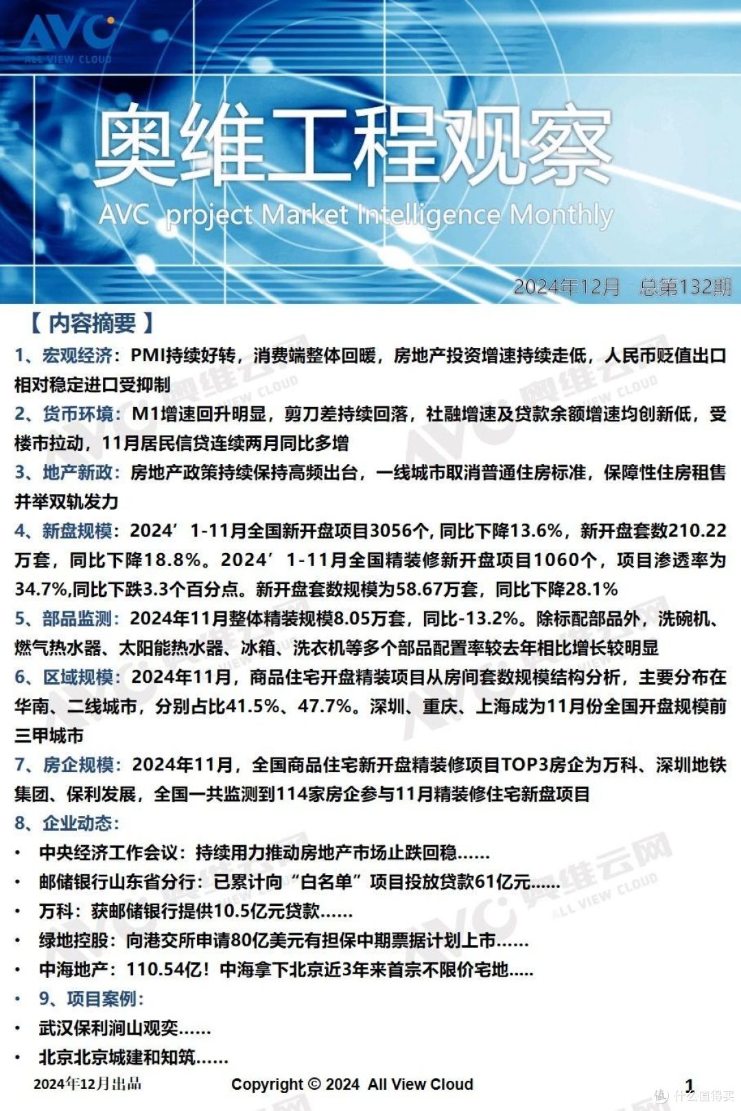 2024年11月奥维精装工程市场快报