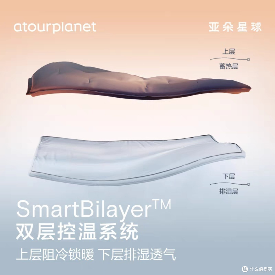 亚朵星球深睡被PRO:冬日温暖新体验