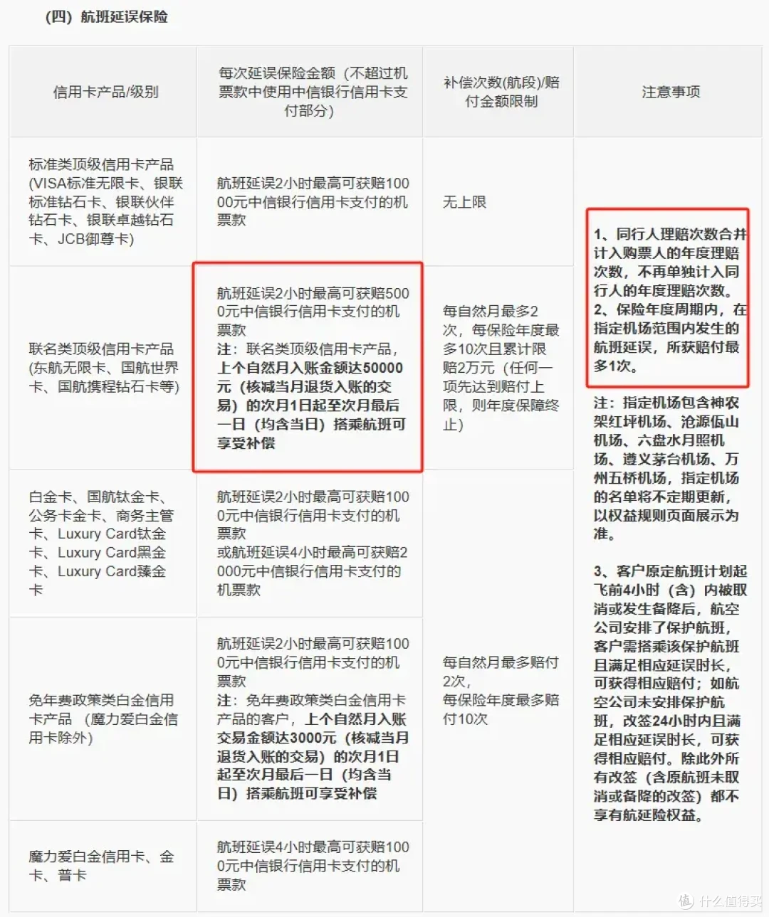 一开年国航迎来史诗级缩水！出差党和金卡们一觉醒来，天都塌了！