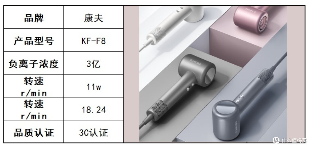 吹风机哪个品牌好适合家用？公认最好用的吹风机五大品牌推荐！
