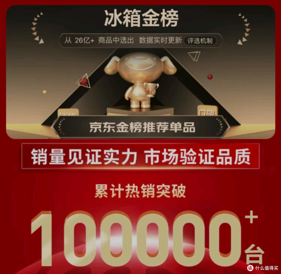 国补之下,2000价位冰箱的销售王牌之一海尔618