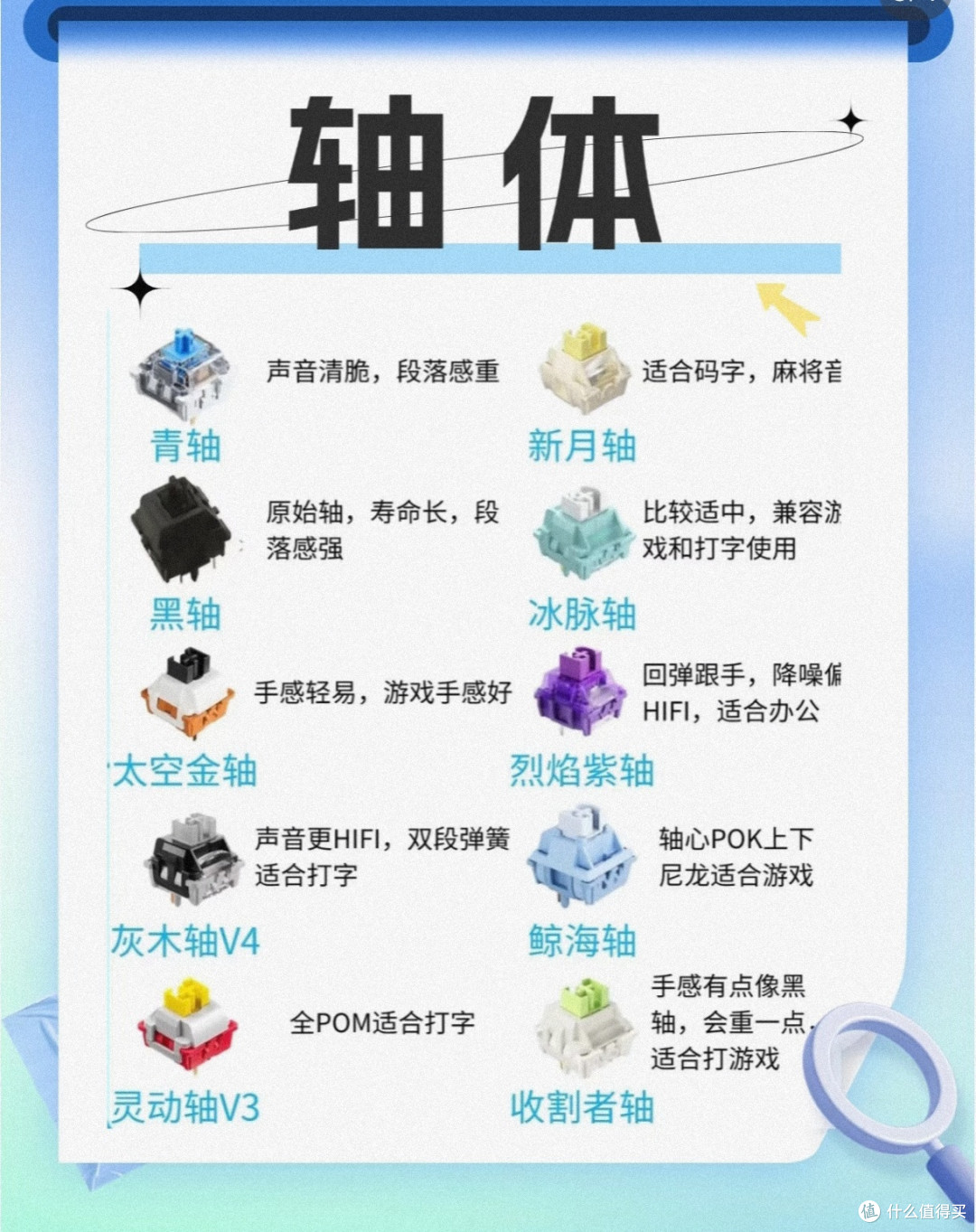 机械键盘的魅力:国产轴体如何赢得市场与口碑的细节分享