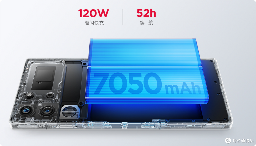 2025“国补”手机来了，四款骁龙游戏手机你会选择哪款？