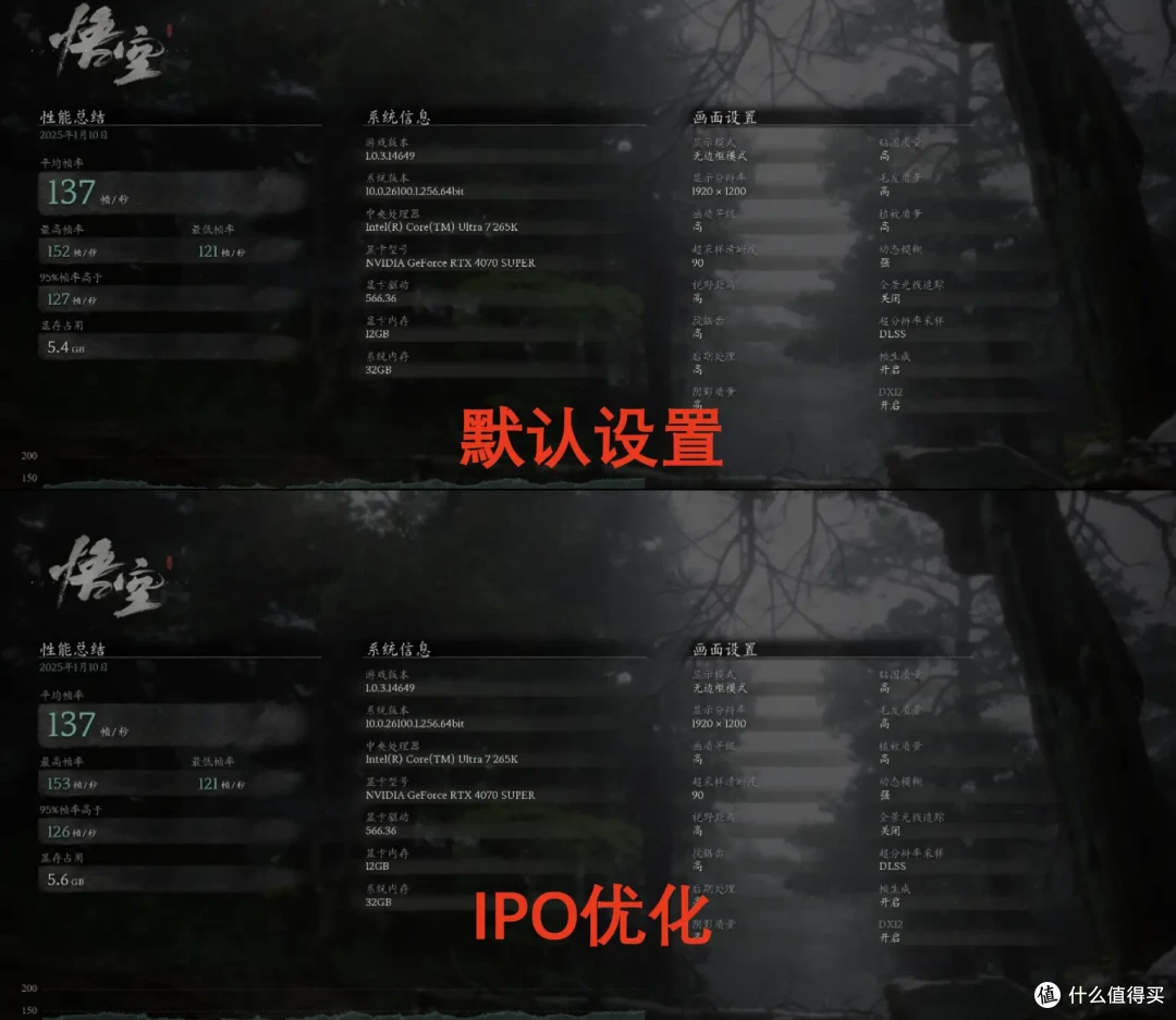 Ultra 200S性能提升看得见,技嘉Z890冰雕主板IPO设置性能实测